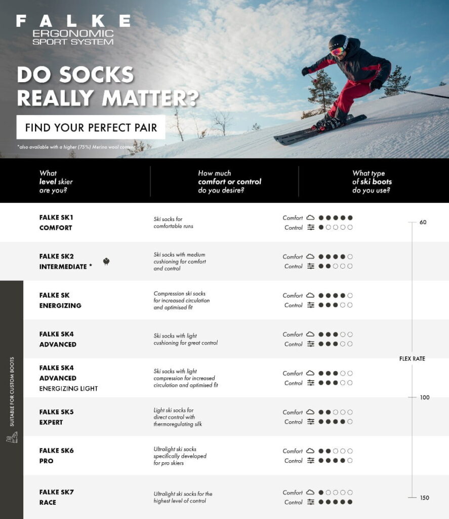 SK4 Fortgeschrittene Damen Skisocken – Bild 6