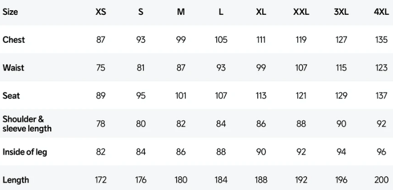 Craft | CORE Dry Active Comfort LS M | sokken-online.nl